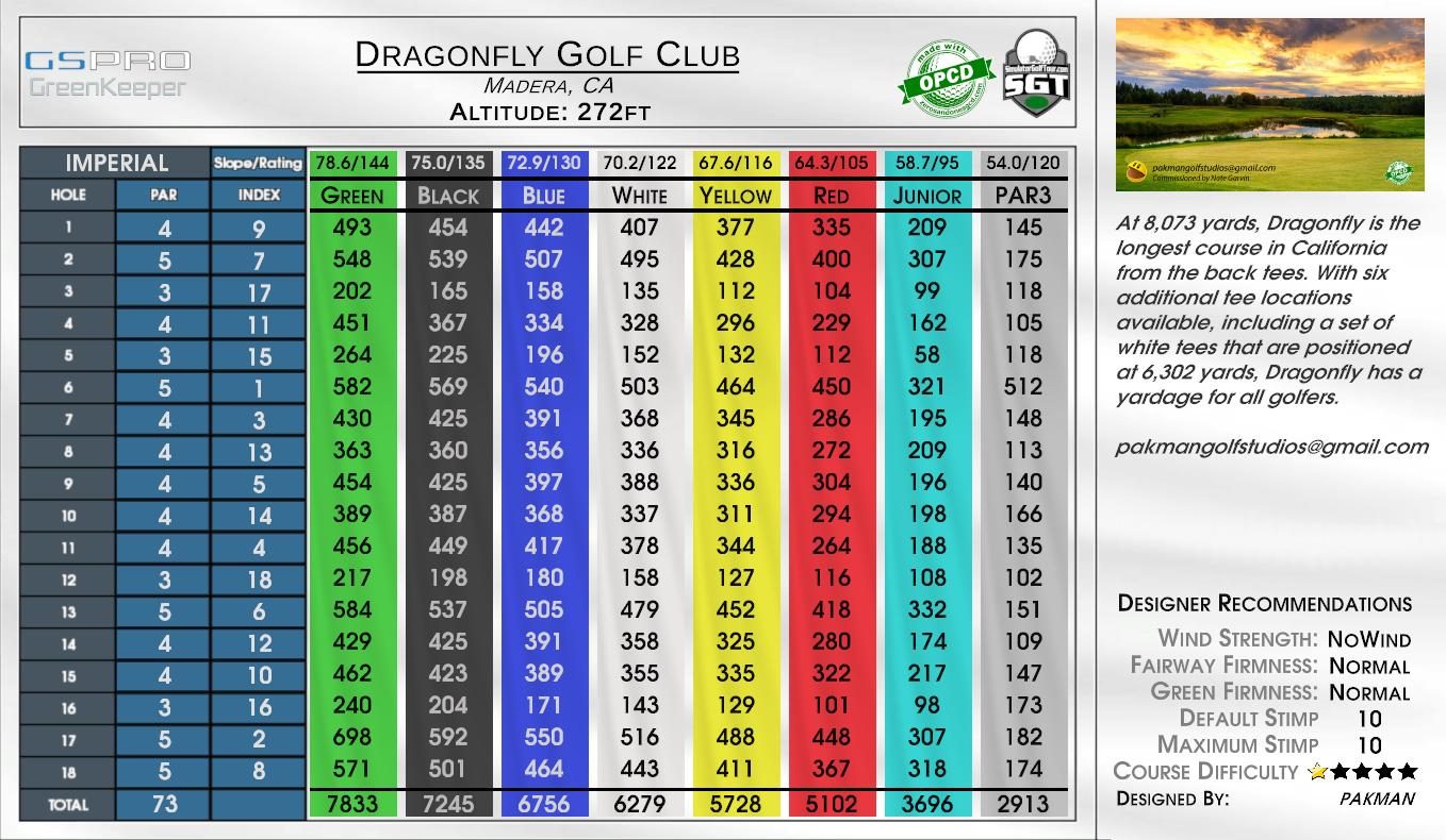 Dragonfly Golf Club scorecard