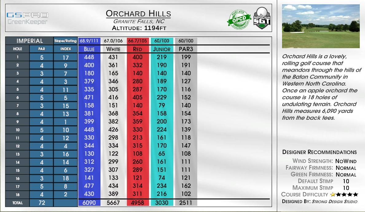 Orchard Hills scorecard