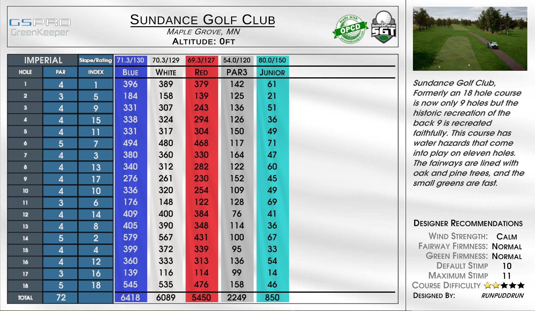 Sundance Golf Club scorecard