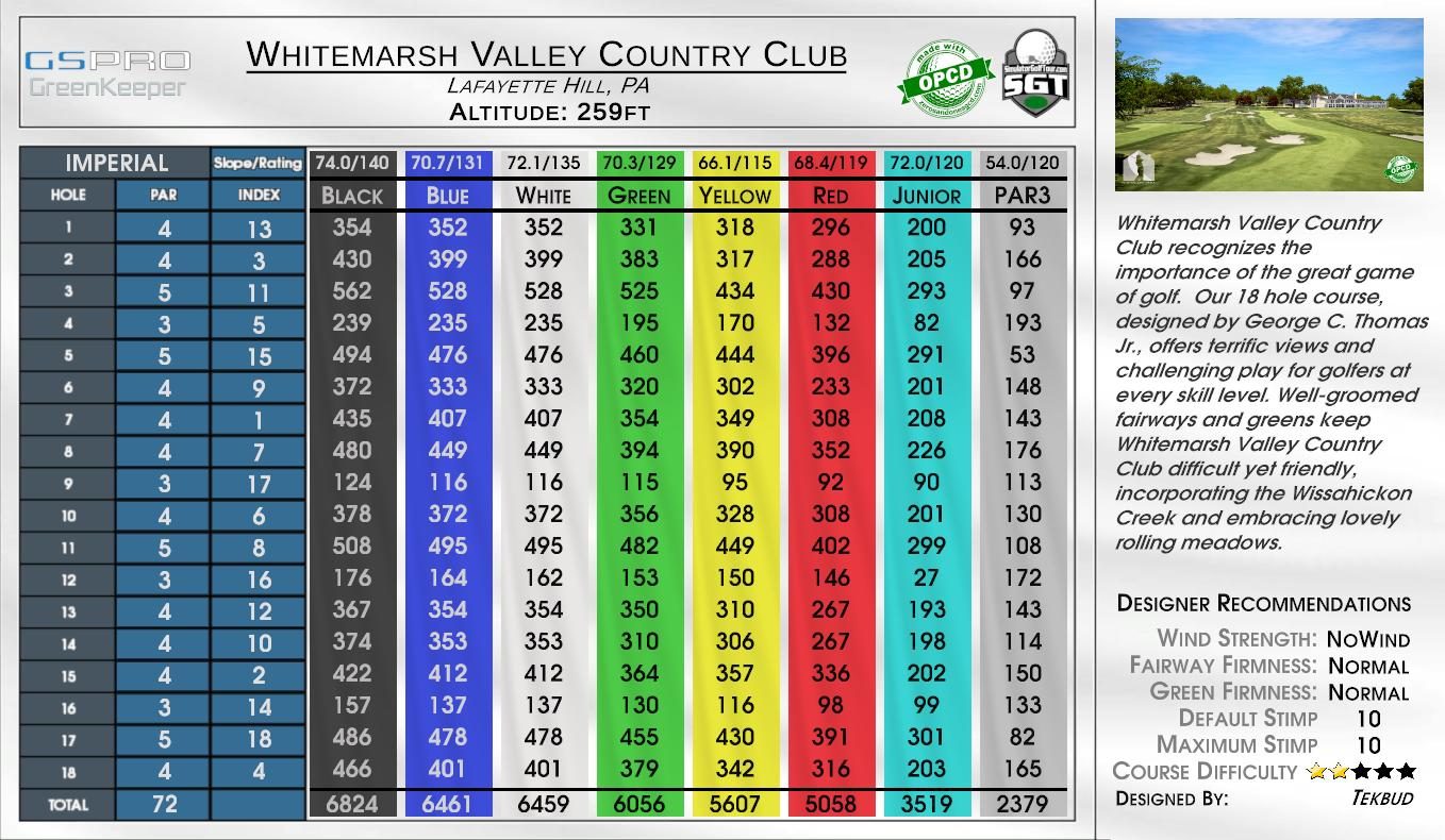 Whitemarsh Valley Country Club scorecard