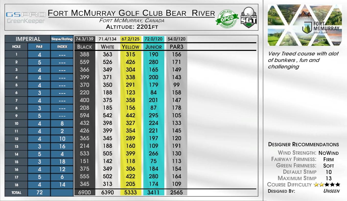 Fort McMurray Golf Club Bear_River scorecard