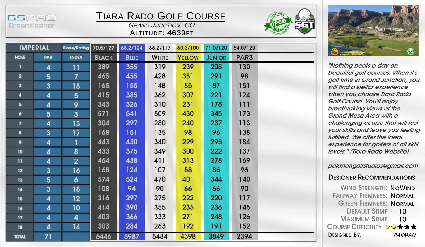 Tiara Rado Golf Course scorecard