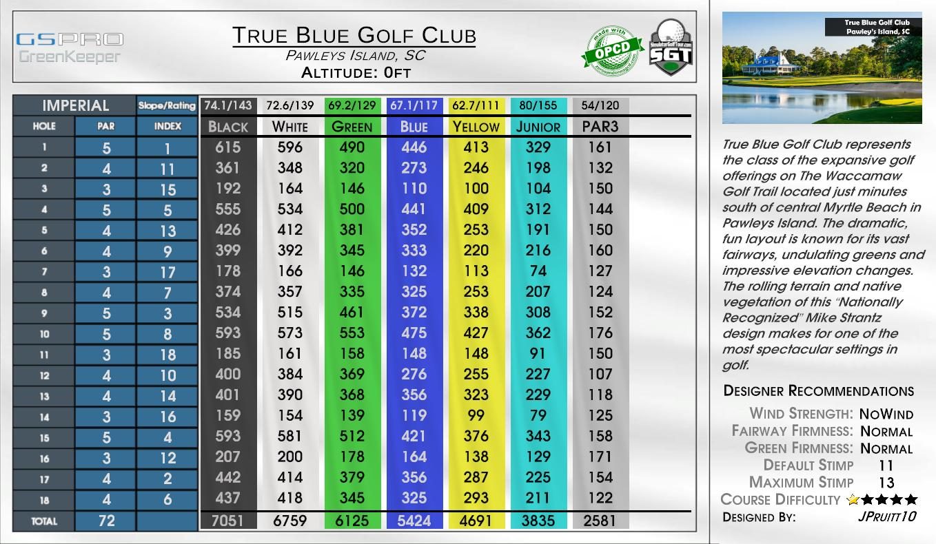 True Blue Golf Club scorecard