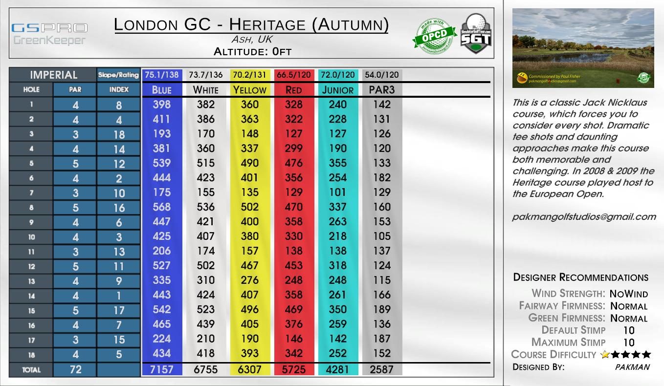 London GC – Heritage (Autumn) scorecard