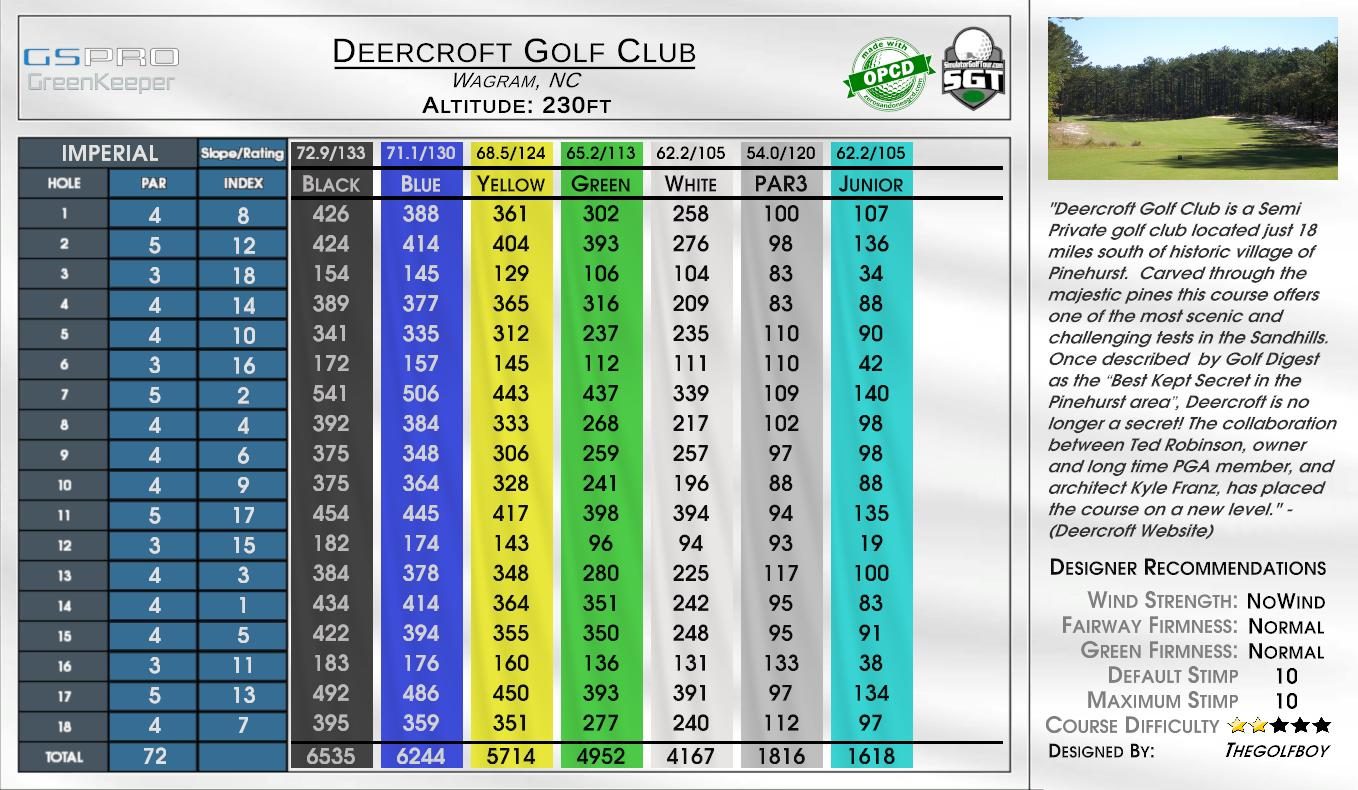 Deercroft Golf Club scorecard