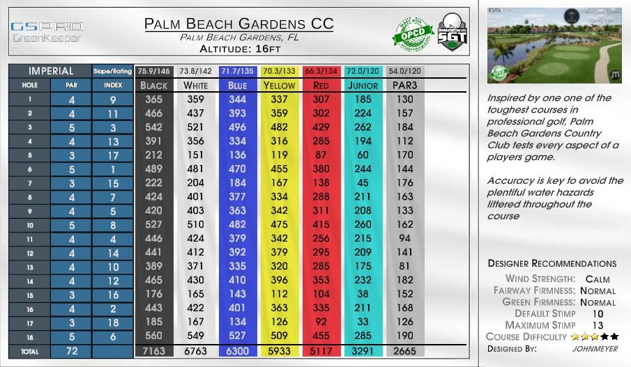 Palm Beach Par 3 scorecard