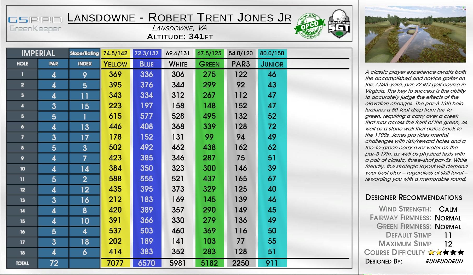 Lansdowne – Robert Trent Jones Jr scorecard