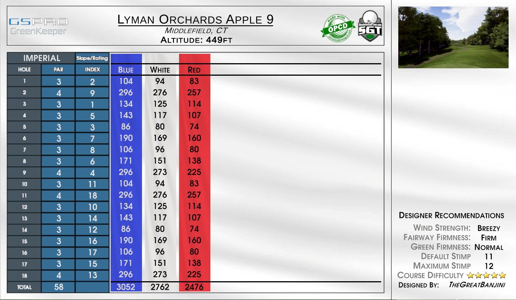 Lyman Orchards Apple 9 scorecard