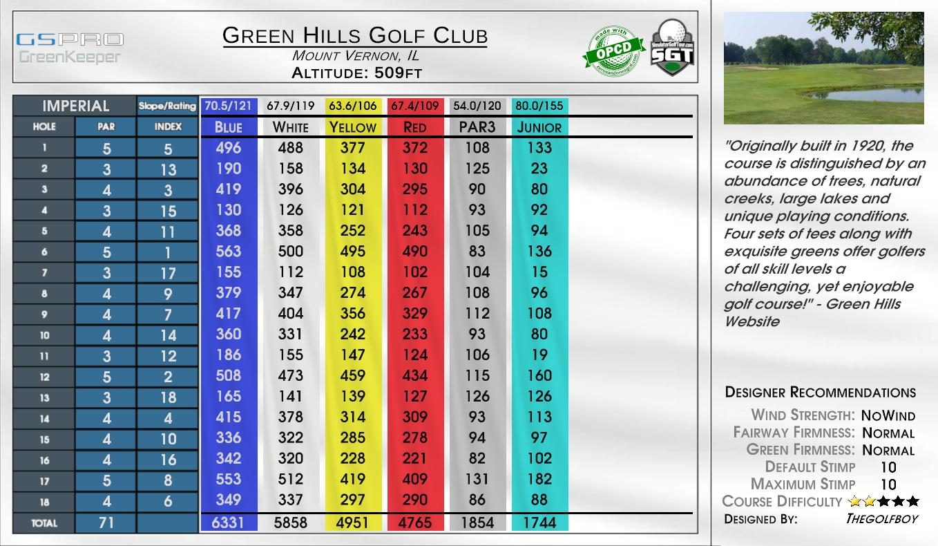 Green Hills Club scorecard