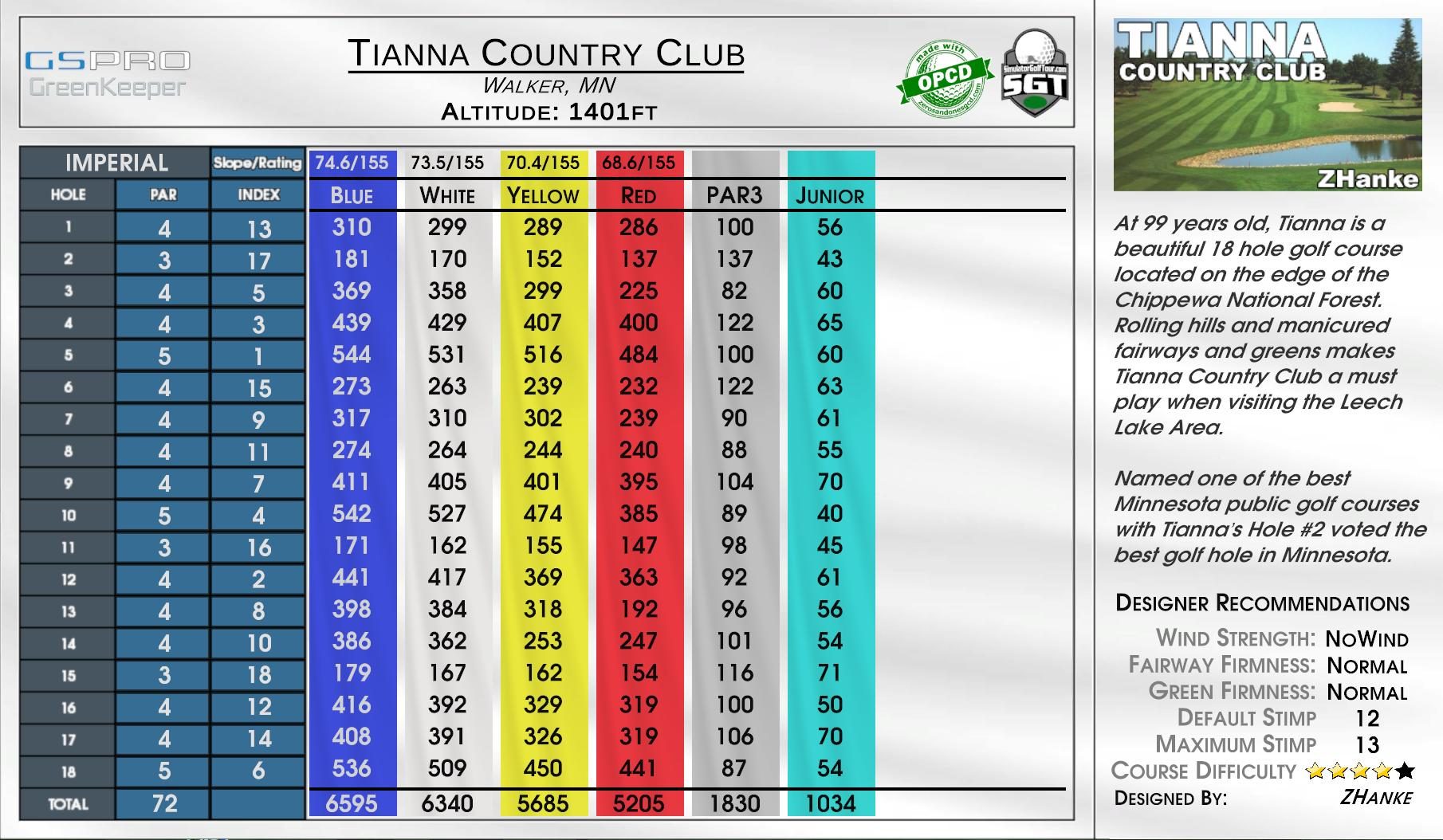 Quinnatisset Country Club scorecard