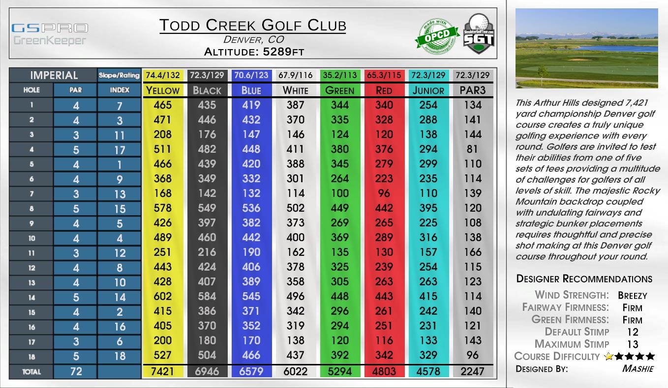 Todd Creek Golf Club scorecard