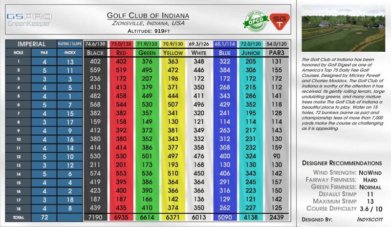 Golf Club of Indiana