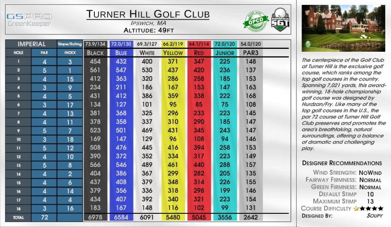 Turner Hill Golf Club — GSPro course in Ipswich, Massachusetts, USA