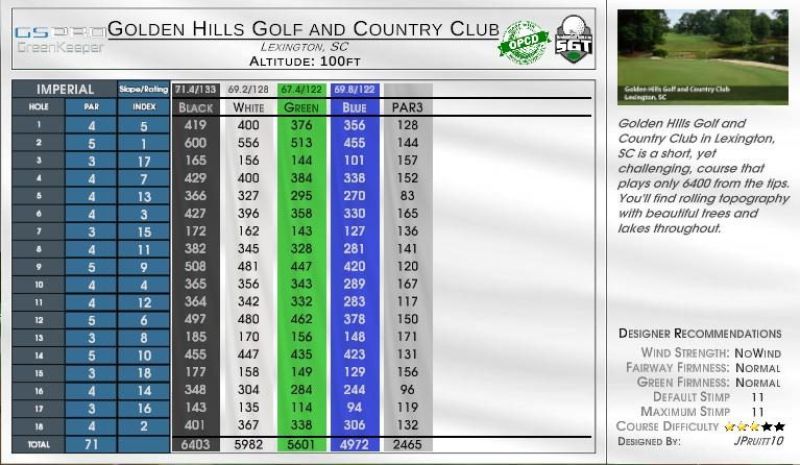 Golden Hills Golf and Country Club