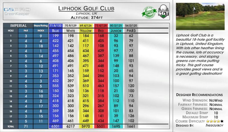 Liphook Golf Club — GSPro course in Liphook, Liphook GU30 7EH, UK, designed by Thegolfboy